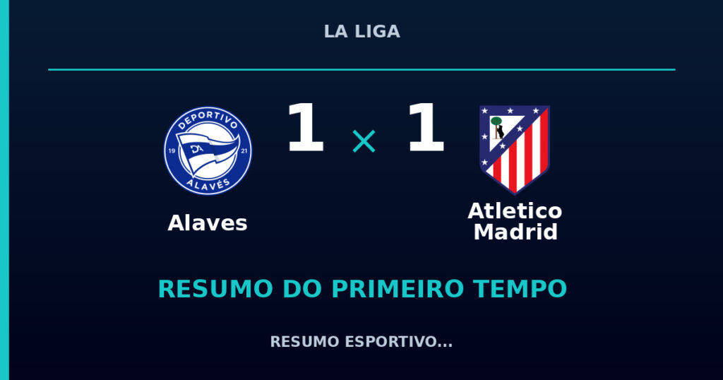 Alaves 1 x 1 Atletico Madrid: como foi o primeiro tempo