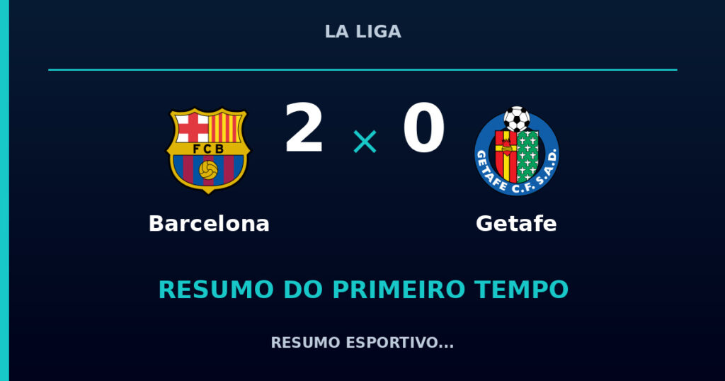 Barcelona 2 x 0 Getafe: como foi o primeiro tempo