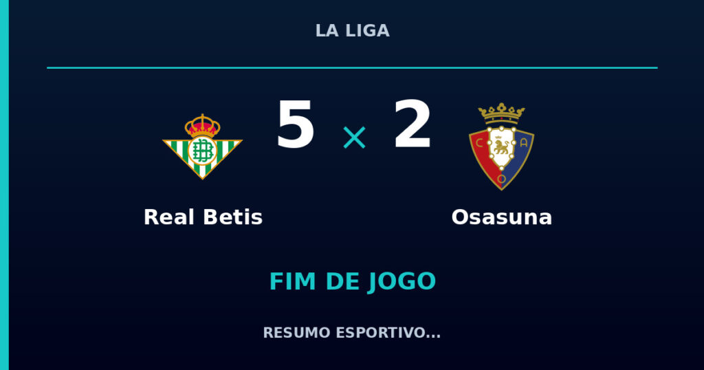 Real Betis vence Osasuna por 5 a 2
