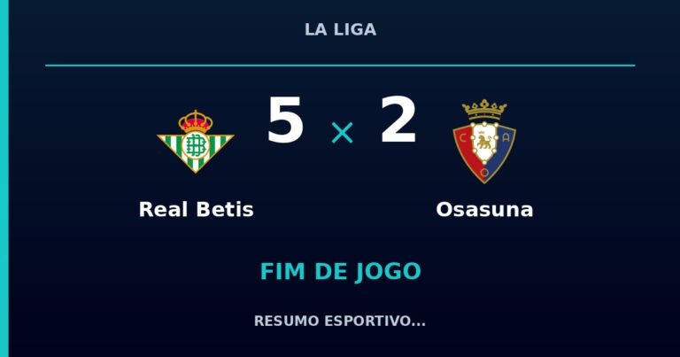 Real Betis vence Osasuna por 5 a 2