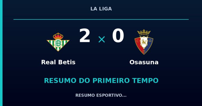 Real Betis 2 x 0 Osasuna: como foi o primeiro tempo