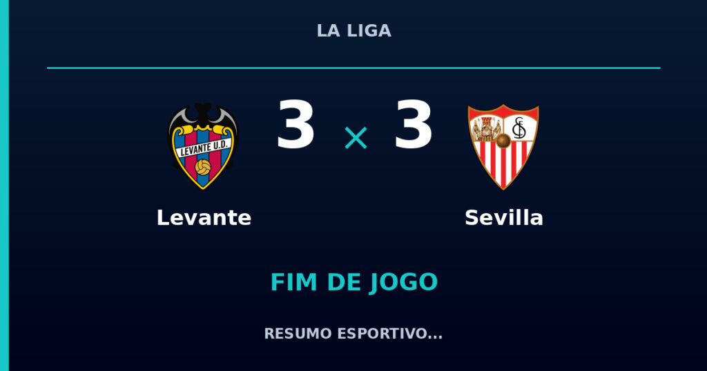 Levante busca empate aos 90+10 e evita derrota contra Sevilla