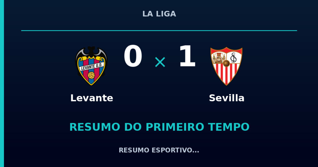 Levante 0 x 1 Sevilla: como foi o primeiro tempo