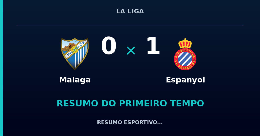 Malaga 0 x 1 Espanyol: como foi o primeiro tempo
