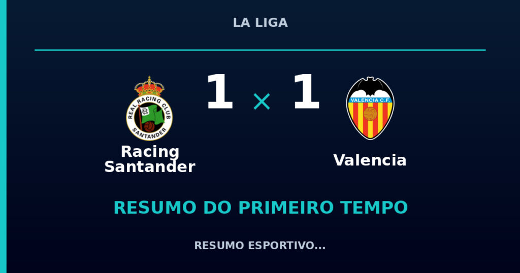 Racing Santander 1 x 1 Valencia: como foi o primeiro tempo