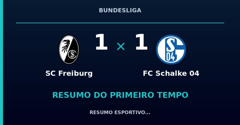 SC Freiburg 1 x 1 FC Schalke 04: como foi o primeiro tempo