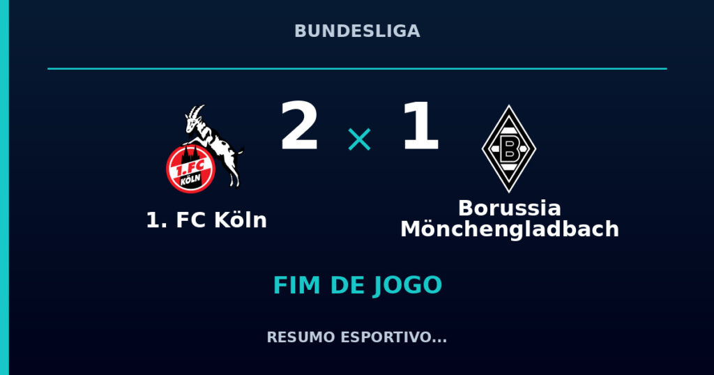 1. FC Köln vence Borussia Mönchengladbach por 2 a 1