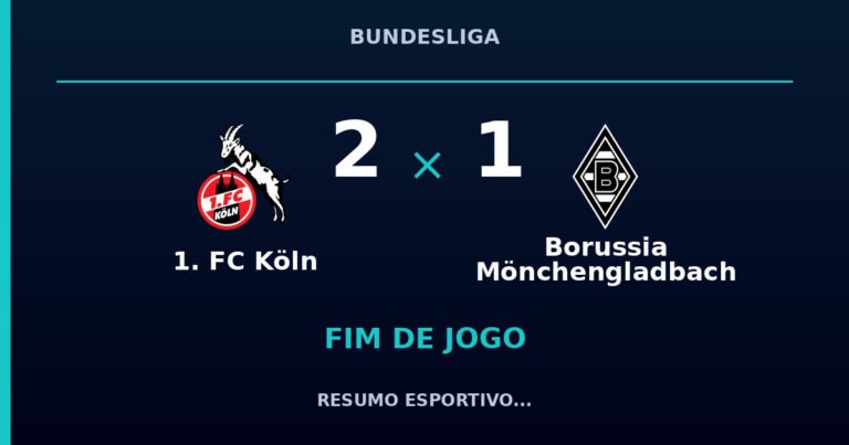 1. FC Köln vence Borussia Mönchengladbach por 2 a 1