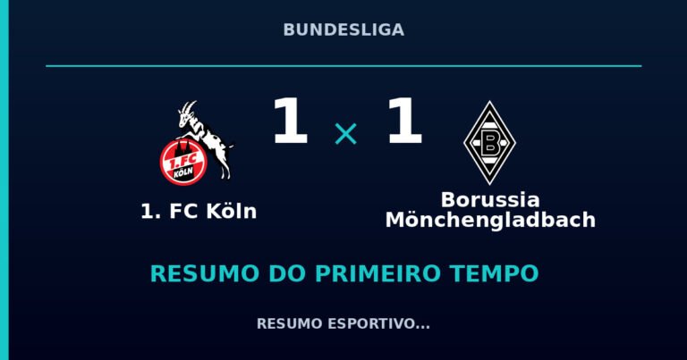 1. FC Köln 1 x 1 Borussia Mönchengladbach: como foi o primeiro tempo