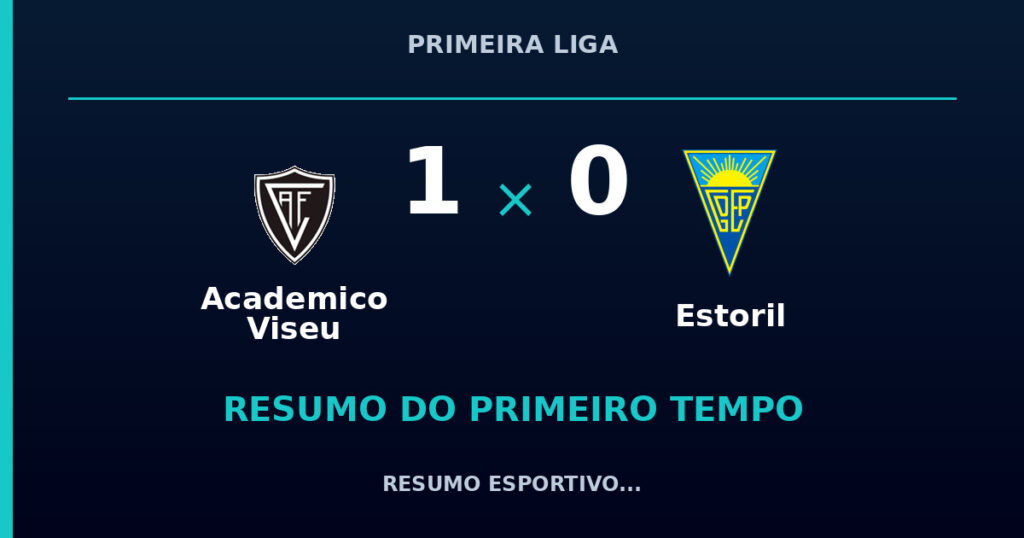 Academico Viseu 1 x 0 Estoril: como foi o primeiro tempo