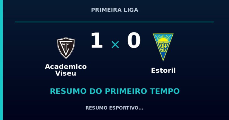 Academico Viseu 1 x 0 Estoril: como foi o primeiro tempo