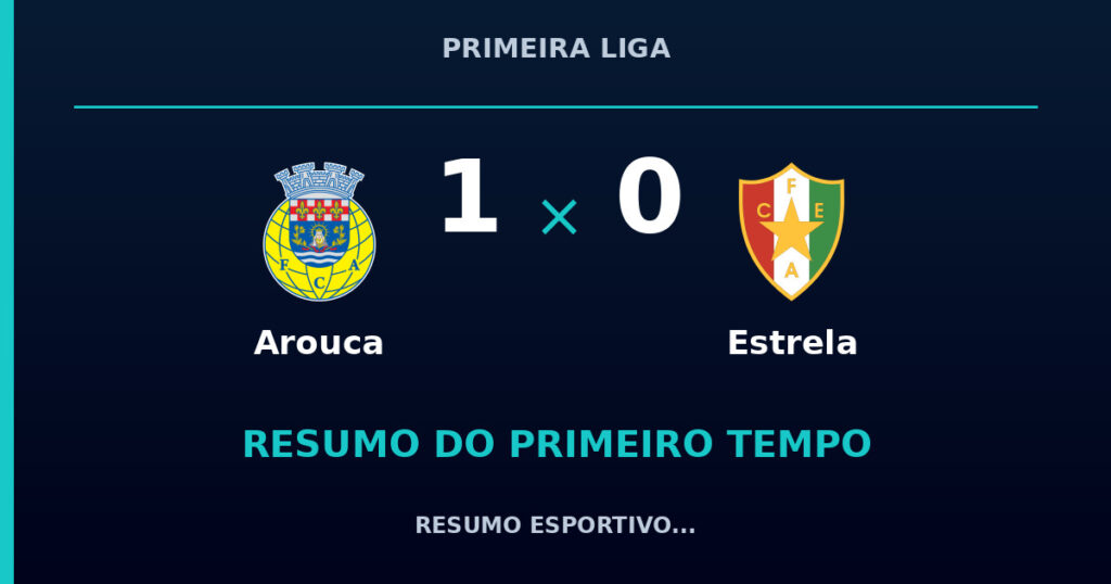 Arouca 1 x 0 Estrela: como foi o primeiro tempo