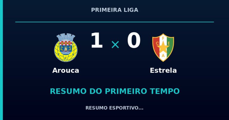 Arouca 1 x 0 Estrela: como foi o primeiro tempo