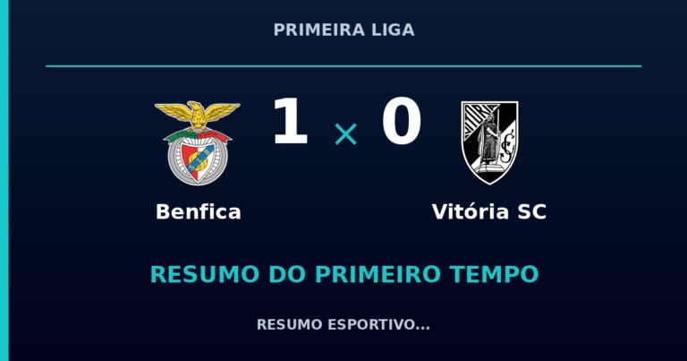 Benfica 1 x 0 Vitória SC: como foi o primeiro tempo