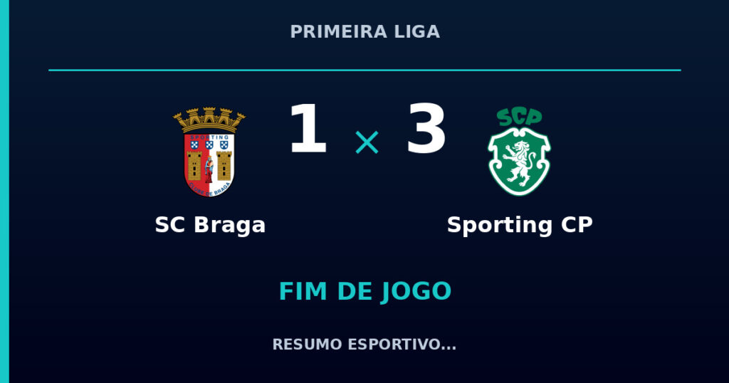 Sporting CP reage e vence SC Braga por 3 a 1