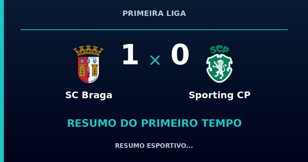 SC Braga 1 x 0 Sporting CP: como foi o primeiro tempo