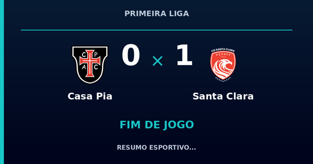 Santa Clara marca no fim e vence Casa Pia por 1 a 0