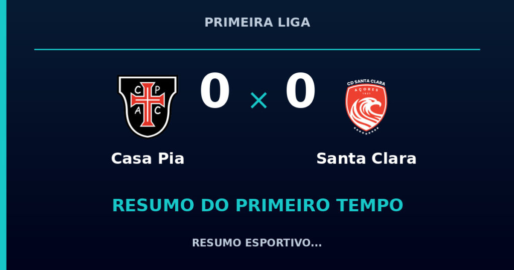 Casa Pia 0 x 0 Santa Clara: como foi o primeiro tempo