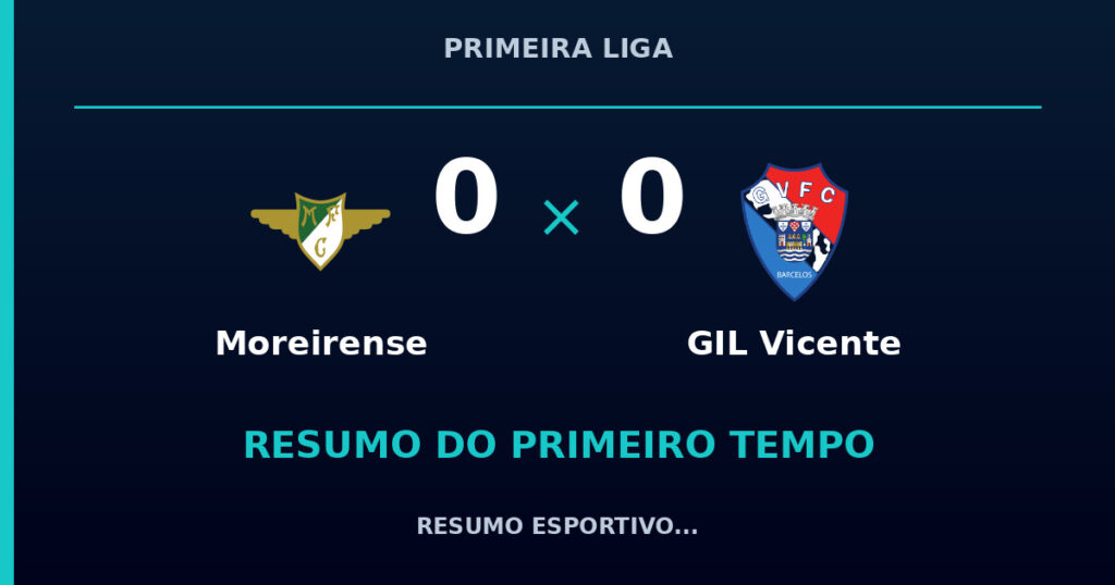 Moreirense 0 x 0 GIL Vicente: como foi o primeiro tempo