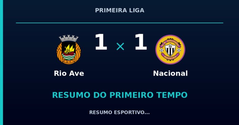 Rio Ave 1 x 1 Nacional: como foi o primeiro tempo