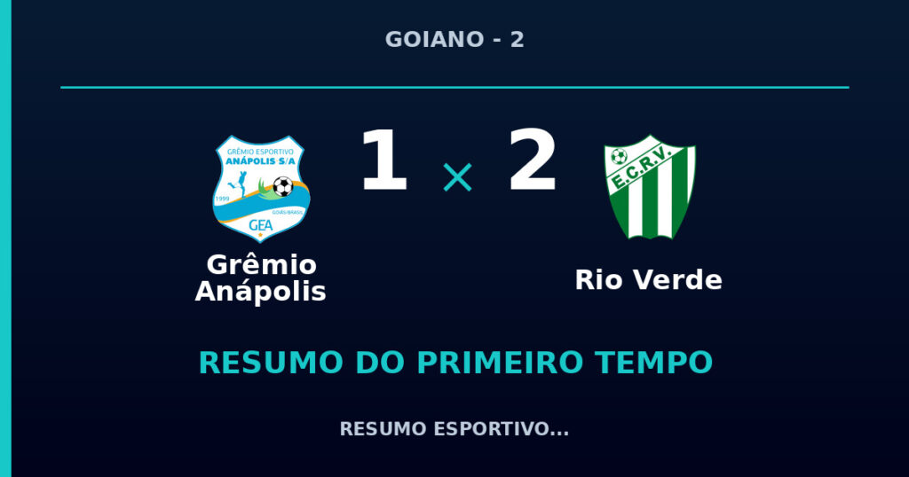 Grêmio Anápolis 1 x 2 Rio Verde: como foi o primeiro tempo