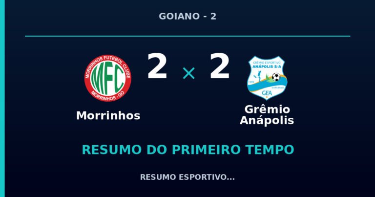 Morrinhos 2 x 2 Grêmio Anápolis: como foi o primeiro tempo