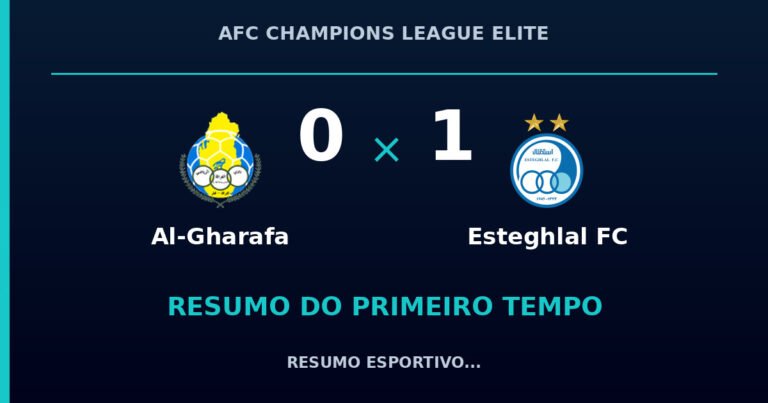 Al-Gharafa 0 x 1 Esteghlal FC: como foi o primeiro tempo