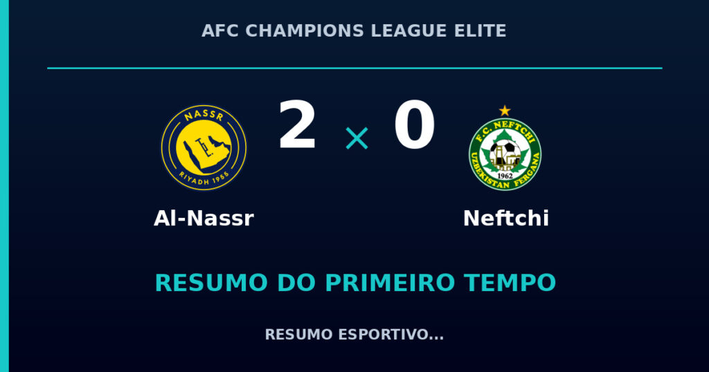 Al-Nassr 2 x 0 Neftchi: como foi o primeiro tempo