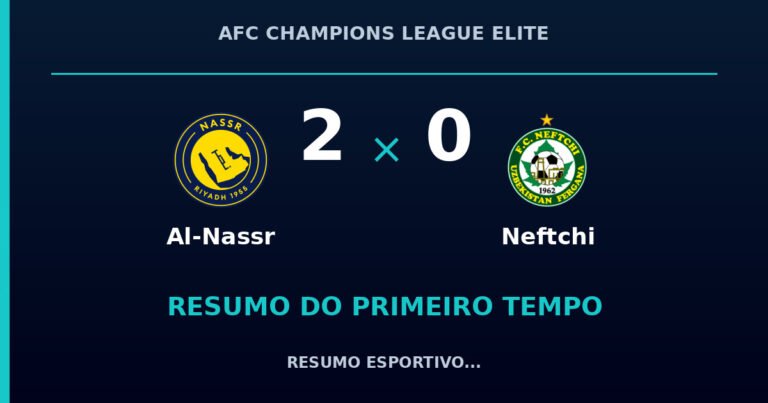 Al-Nassr 2 x 0 Neftchi: como foi o primeiro tempo