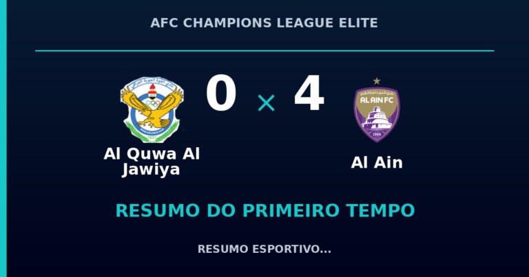 Al Quwa Al Jawiya 0 x 4 Al Ain: como foi o primeiro tempo
