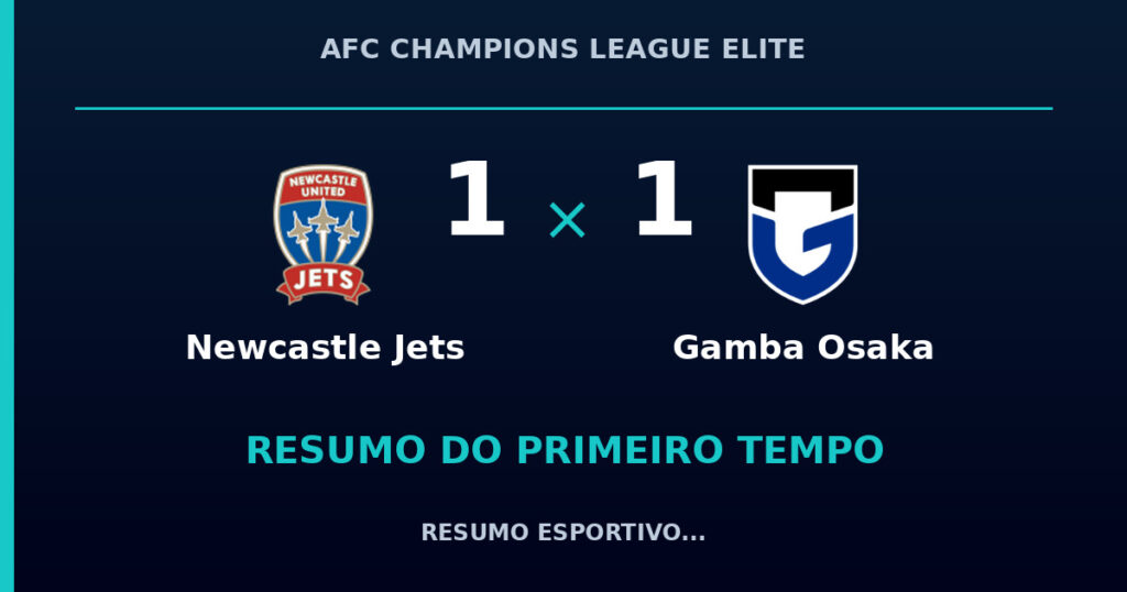 Newcastle Jets 1 x 1 Gamba Osaka: como foi o primeiro tempo