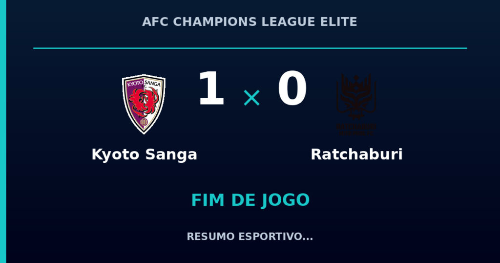 Kyoto Sanga marca no fim e vence Ratchaburi por 1 a 0