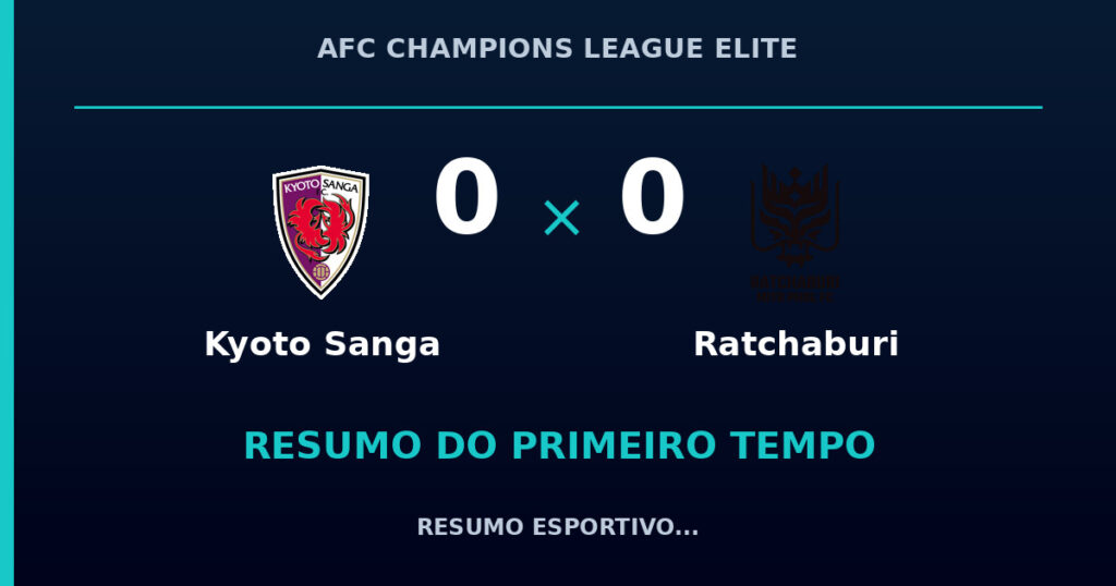 Kyoto Sanga 0 x 0 Ratchaburi: como foi o primeiro tempo