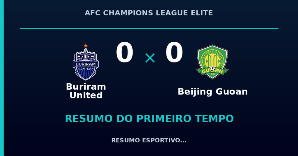 Buriram United 0 x 0 Beijing Guoan: como foi o primeiro tempo