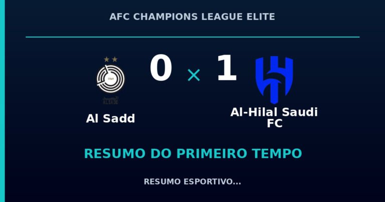 Al Sadd 0 x 1 Al-Hilal Saudi FC: como foi o primeiro tempo