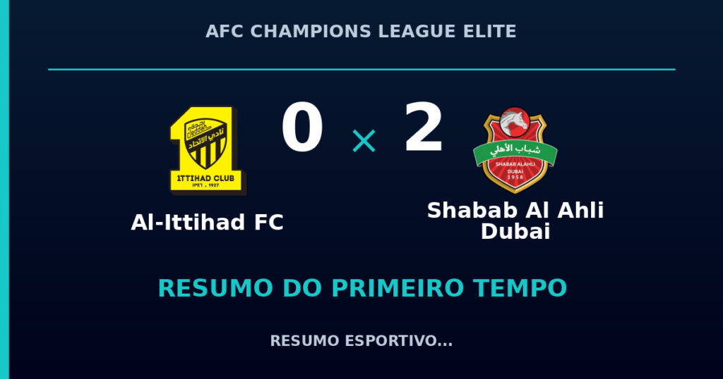 Al-Ittihad FC 0 x 2 Shabab Al Ahli Dubai: como foi o primeiro tempo