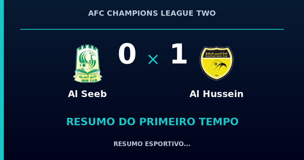 Al Seeb 0 x 1 Al Hussein: como foi o primeiro tempo
