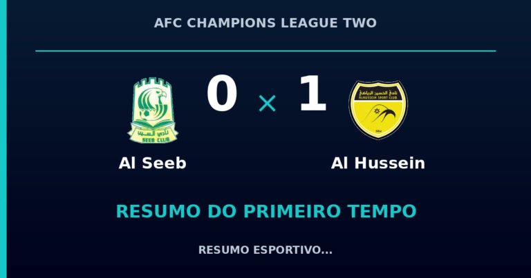Al Seeb 0 x 1 Al Hussein: como foi o primeiro tempo