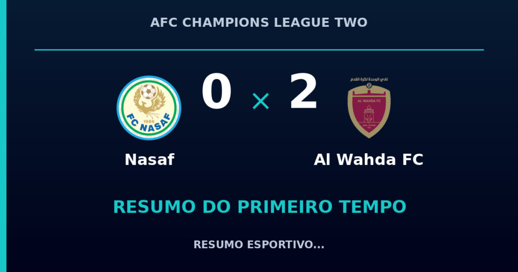 Nasaf 0 x 2 Al Wahda FC: como foi o primeiro tempo