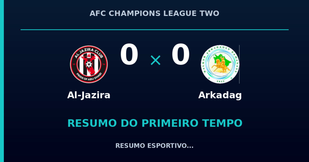 Al-Jazira 0 x 0 Arkadag: como foi o primeiro tempo