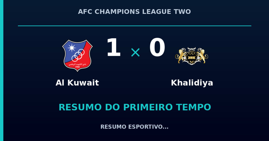Al Kuwait 1 x 0 Khalidiya: como foi o primeiro tempo
