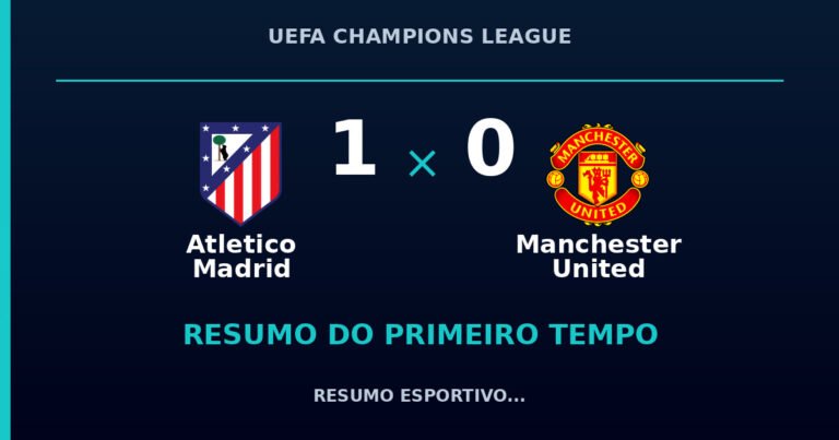 Atletico Madrid 1 x 0 Manchester United: como foi o primeiro tempo