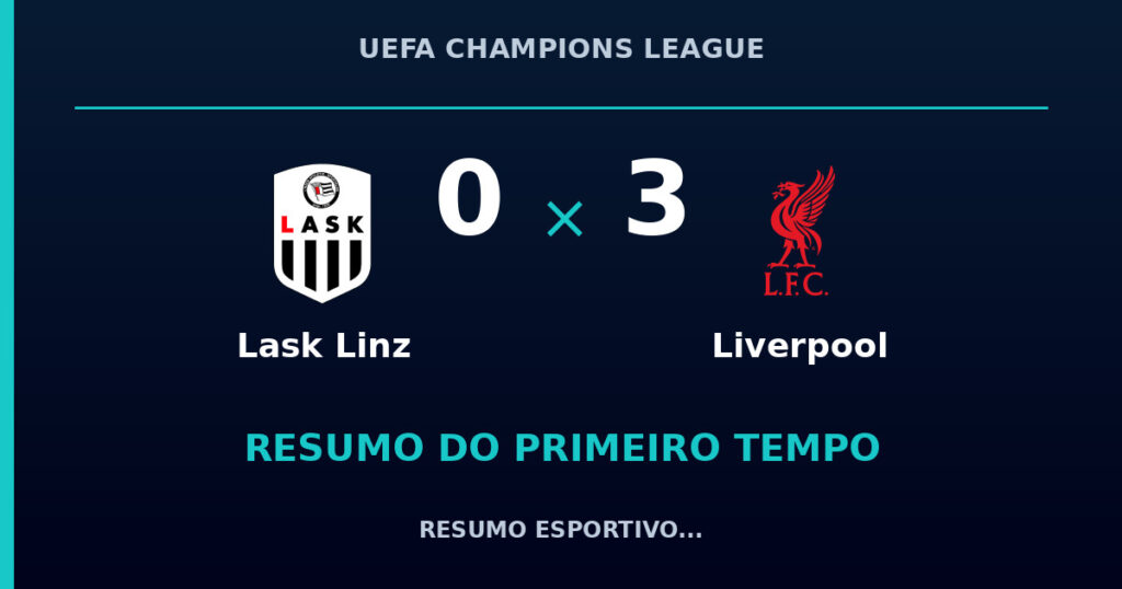 Lask Linz 0 x 3 Liverpool: como foi o primeiro tempo