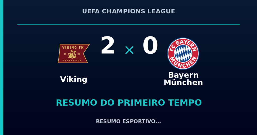 Viking 2 x 0 Bayern München: como foi o primeiro tempo