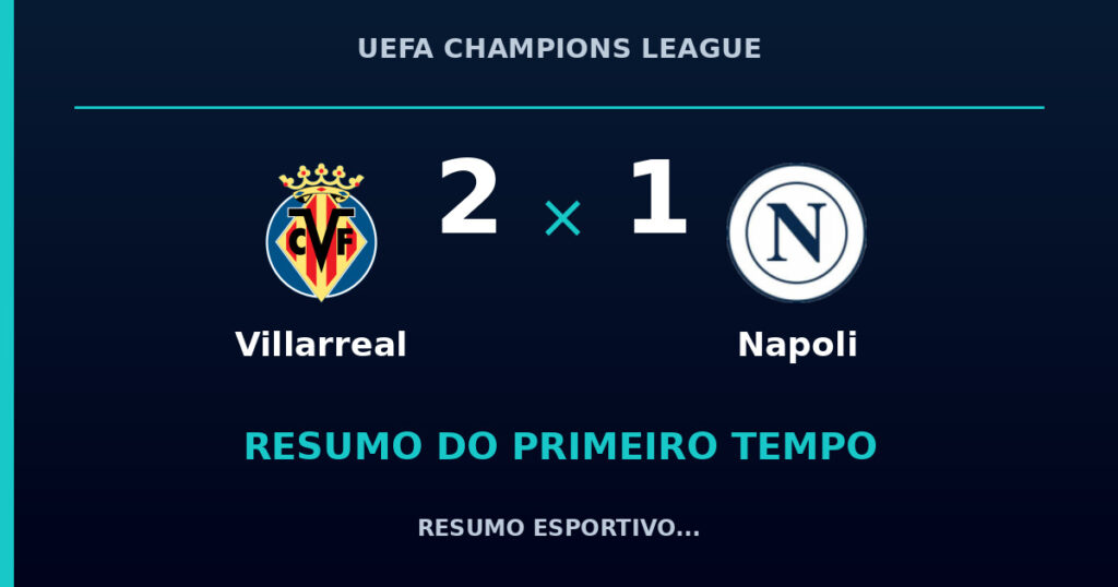 Villarreal 2 x 1 Napoli: como foi o primeiro tempo