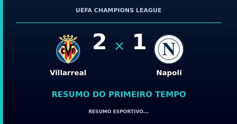 Villarreal 2 x 1 Napoli: como foi o primeiro tempo