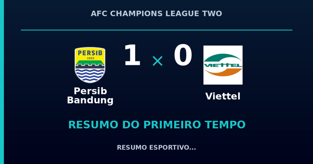 Persib Bandung 1 x 0 Viettel: como foi o primeiro tempo