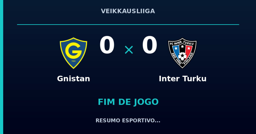 Gnistan e Inter Turku empatam por 0 a 0