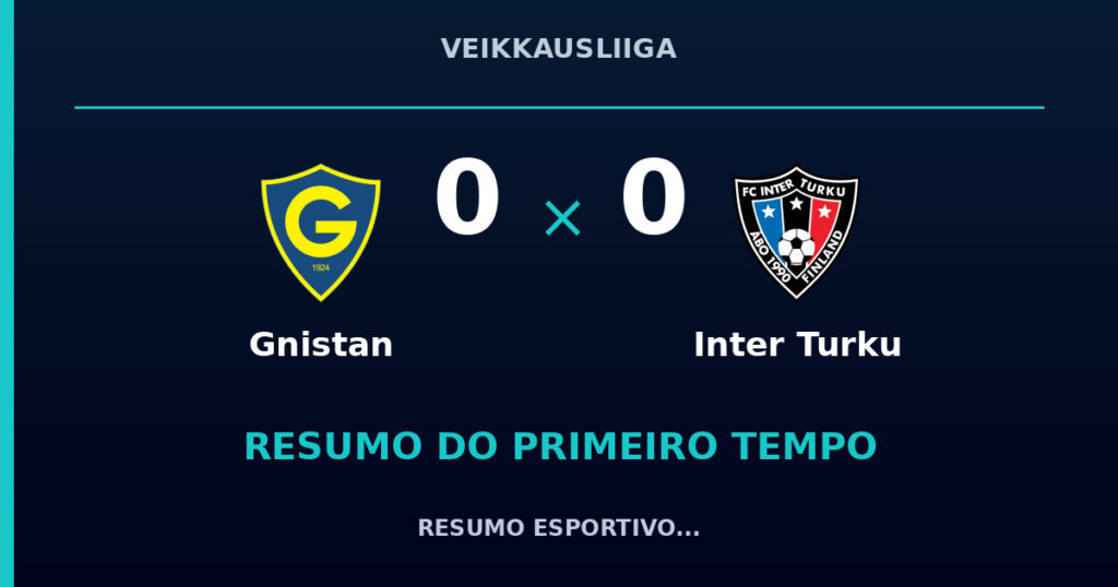 Gnistan 0 x 0 Inter Turku: como foi o primeiro tempo