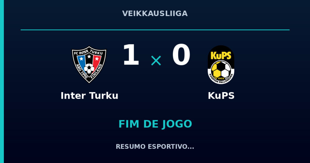 Inter Turku vence KuPS por 1 a 0